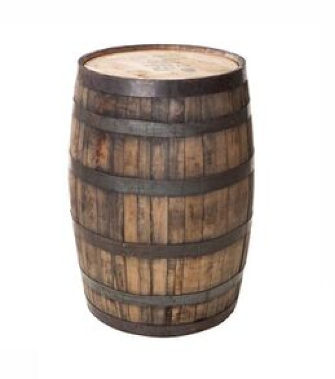 Barrel Collection